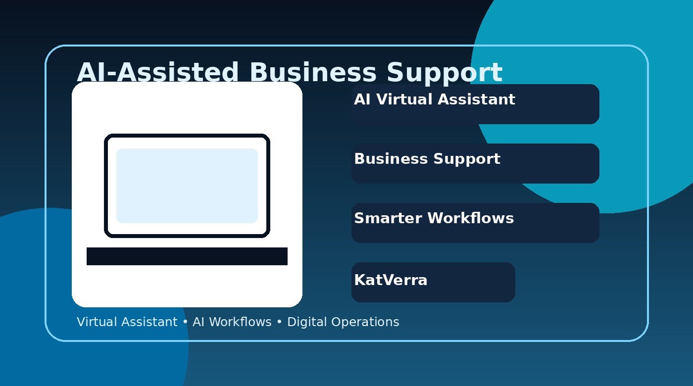 How AI Virtual Assistants Help Small Businesses Save Time and Stay Organized